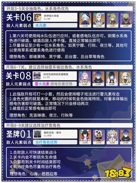 原神9月幻想真境剧诗平民怎么过 9月幻想真境剧诗平民通关攻略