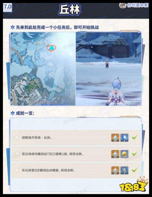 原神丘林在哪里怎么打 至冬7.0新增地方传奇、新头像获取教程攻略