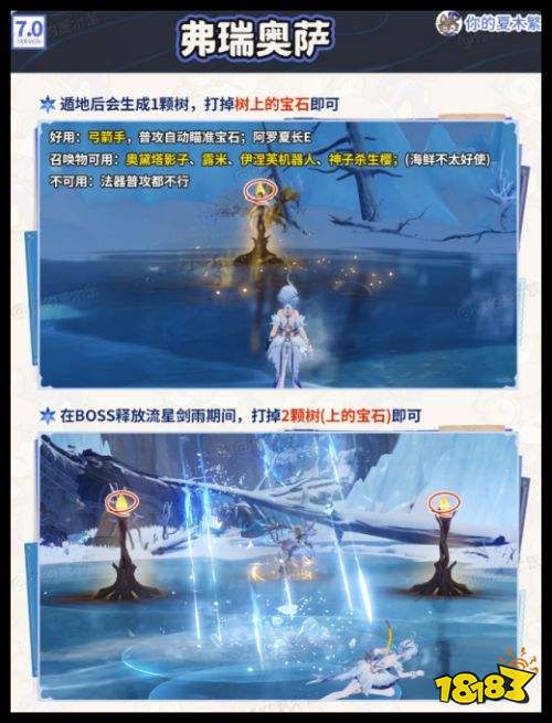 原神弗奥瑞萨在哪里怎么打 至冬7.0新增地方传奇、新头像获取教程攻略
