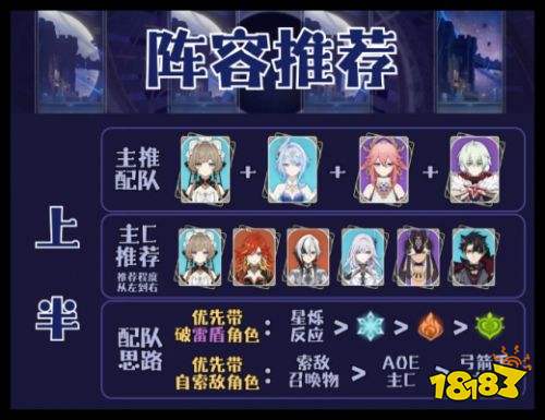 原神深境螺旋老角色怎么配队 原神至冬7.0深境螺旋上半攻略
