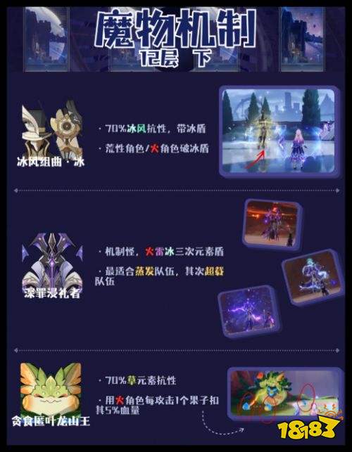 原神深境螺旋怪物怎么打机制解析 原神至冬7.0深境螺旋下半攻略