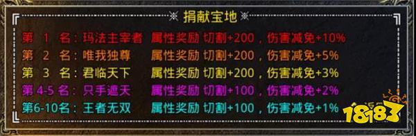 1.80热血合击一元手游