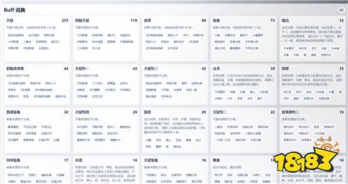 18183王者万象棋万象弈策小工具上线!查卡配阵阵容模拟一站式搞定!
