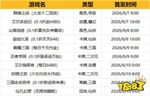 [9.7-9.13]一周新游预告：上线送千抽+满V特权，0氪也能当大佬！