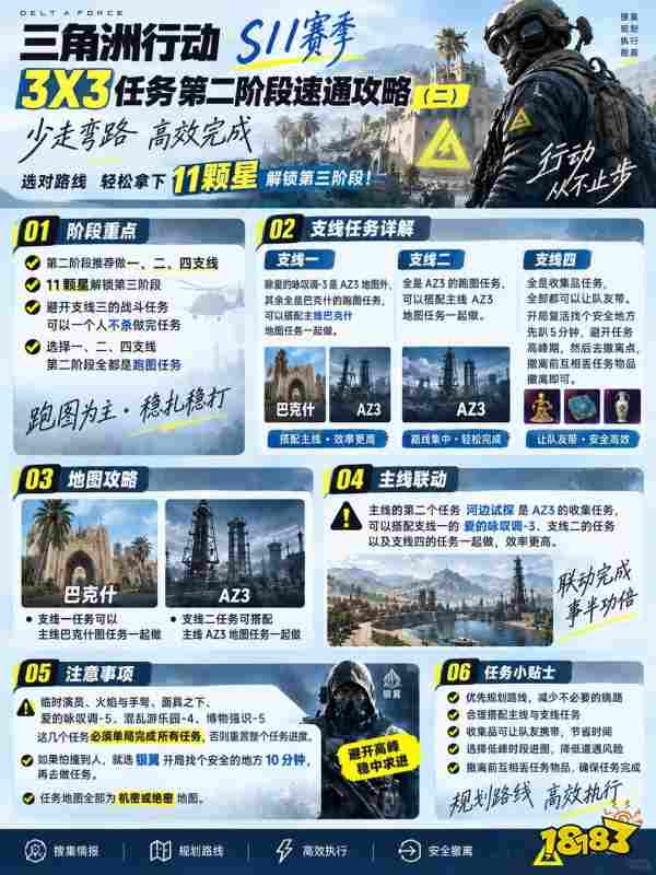 三角洲任务3x3二阶段速通攻略 三角洲行动S11赛季3x3任务第二阶段任务攻略 