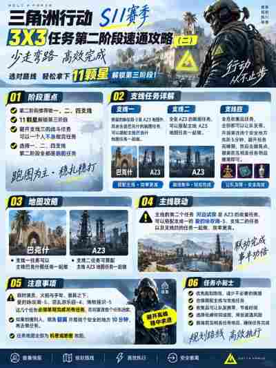 三角洲任务3x3二阶段速通攻略 三角洲行动S11赛季3x3第二阶段任务攻略