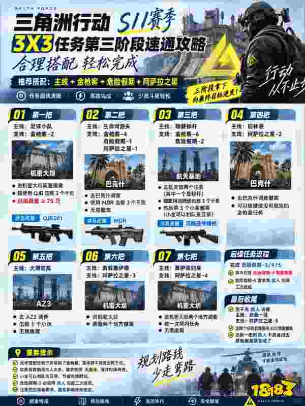 三角洲任务3x3三阶段速通攻略 三角洲行动S11赛季3x3任务第三阶段任务攻略 