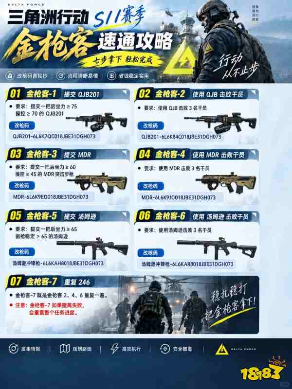 三角洲任务3x3金枪客速通攻略 三角洲行动S11赛季3x3任务金枪客任务攻略