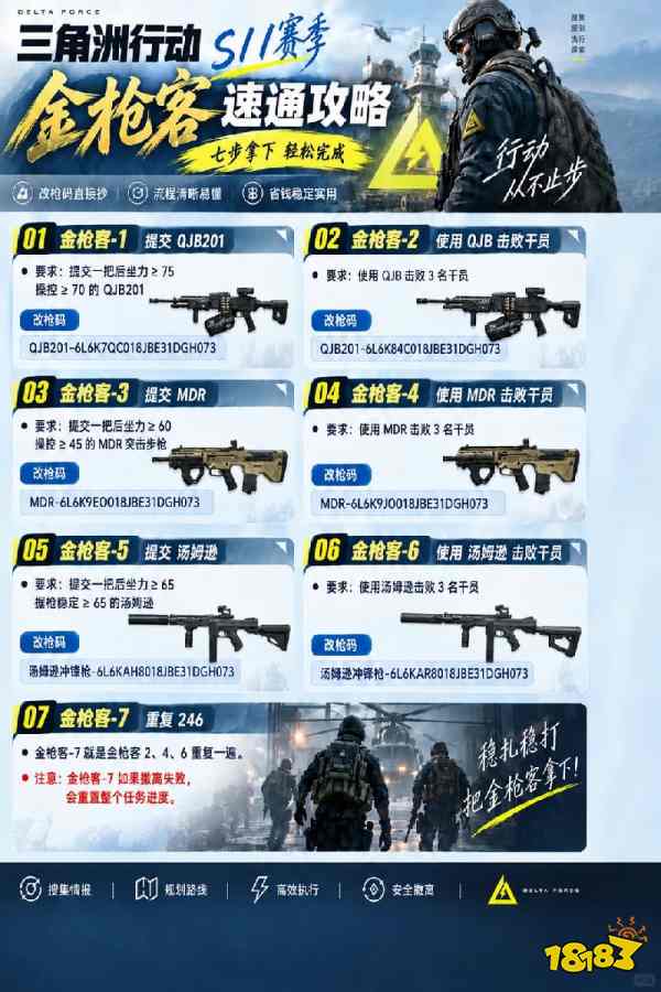 三角洲任务3x3全部阶段速通攻略&nbsp;三角洲行动S11赛季3x3全阶段任务攻略