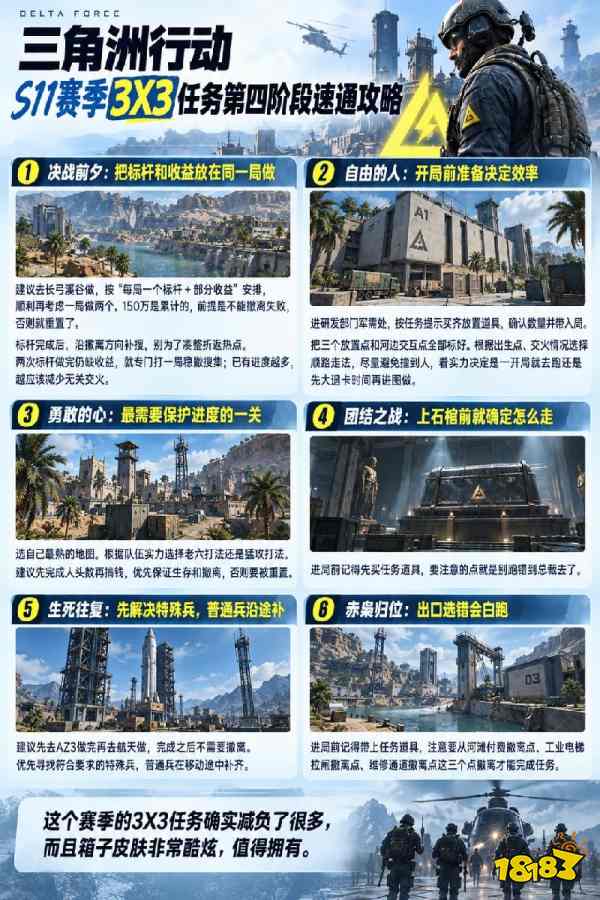 三角洲任务3x3全部阶段速通攻略&nbsp;三角洲行动S11赛季3x3全阶段任务攻略