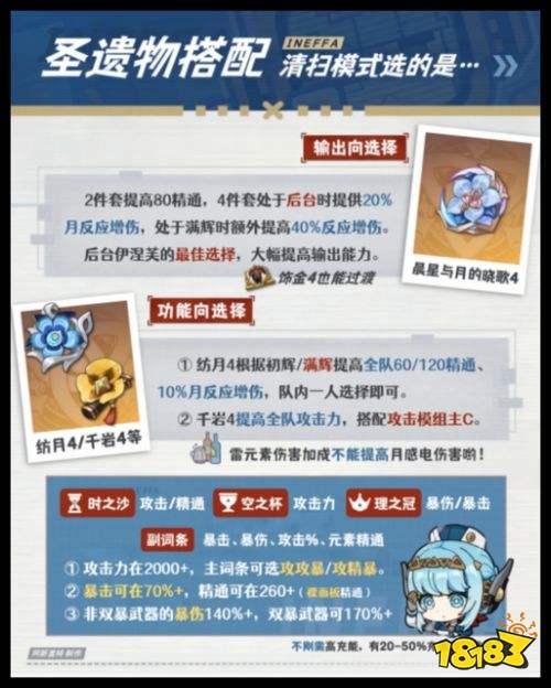 原神伊涅芙圣遗物推荐 伊涅芙值不值得抽培养攻略
