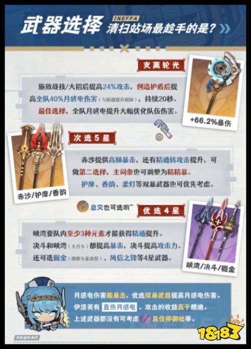 原神伊涅芙武器推荐 伊涅芙值不值得抽培养攻略