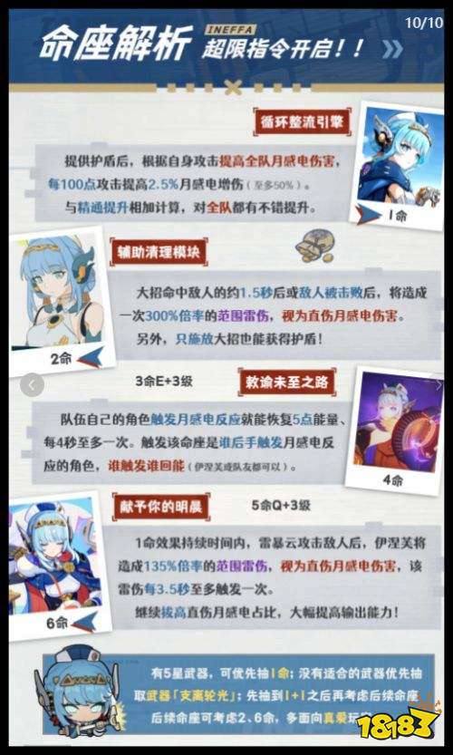 原神伊涅芙命座值得抽吗 伊涅芙角色复刻培养攻略