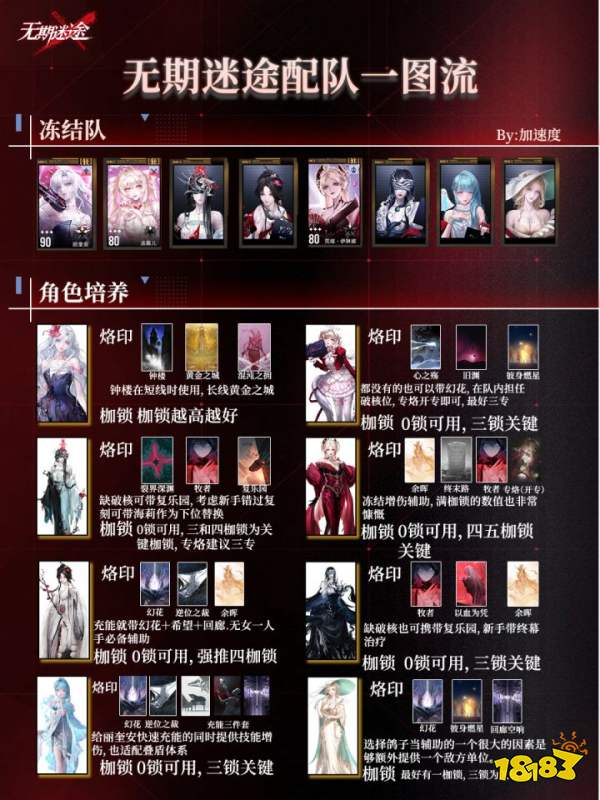 《无期迷途》丽奎安配队攻略