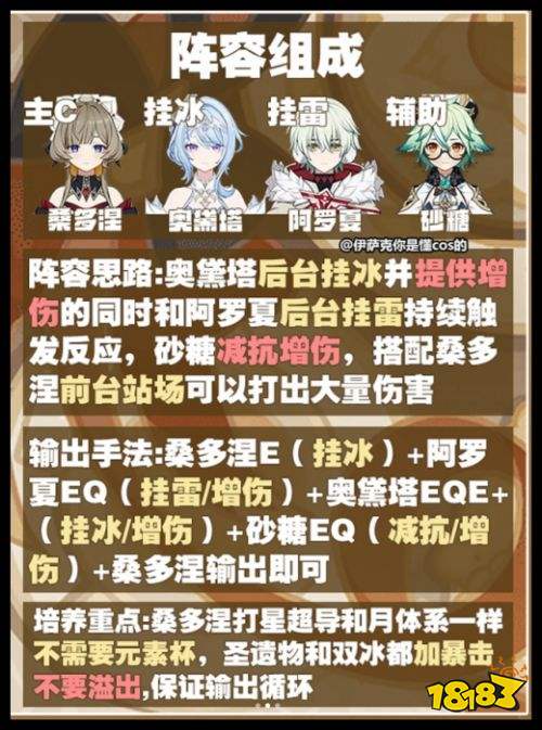 原神桑多涅怎么配队 原神木偶星超导挂雷详细步骤攻略