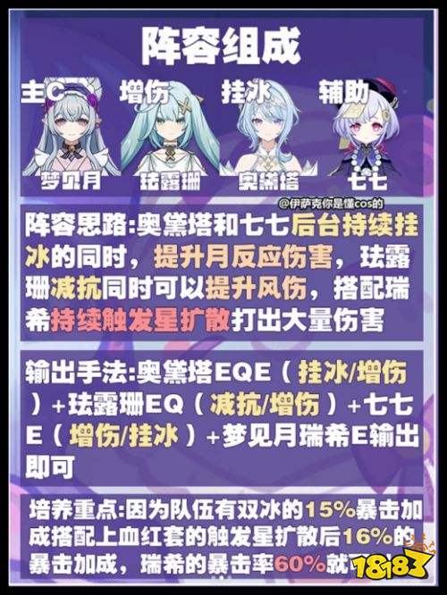 原神梦见月瑞希星扩散配队攻略 梦见月瑞希星7.0版本T0阵容