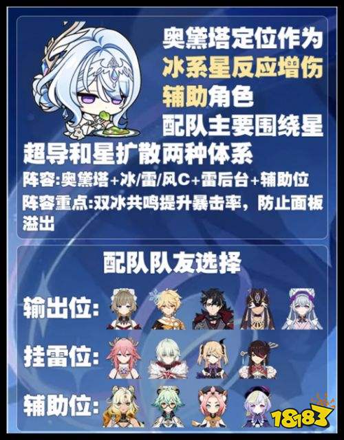 原神奥黛塔平民配队攻略 奥黛塔最强的三个阵容是什么