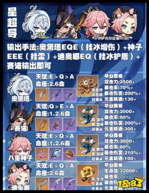 原神奥黛塔平民配队攻略 奥黛塔最强的三个阵容是什么