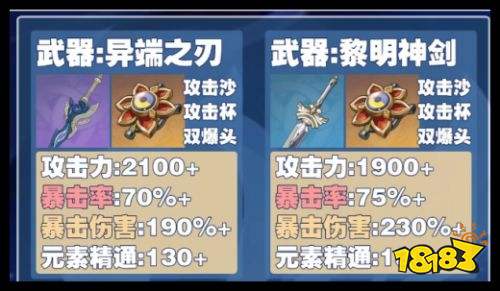 原神奥黛塔全毕业面板攻略 奥黛塔武器和圣遗物怎么选至冬7.0