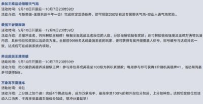 王者万象棋养出超级王牌英雄怎么玩 王者万象棋养出超级王牌英雄玩法攻略