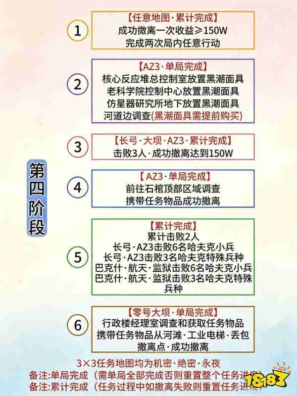 三角洲S11赛季3*3任务大全 s11赛季3*3任务全部主支线详情总览