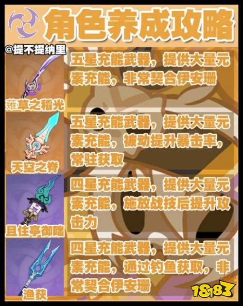 原神伊安珊武器推荐 7.0至冬版本伊安珊培养攻略