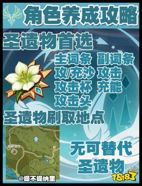 原神蓝砚圣遗物推荐 7.0至冬版本蓝砚培养攻略