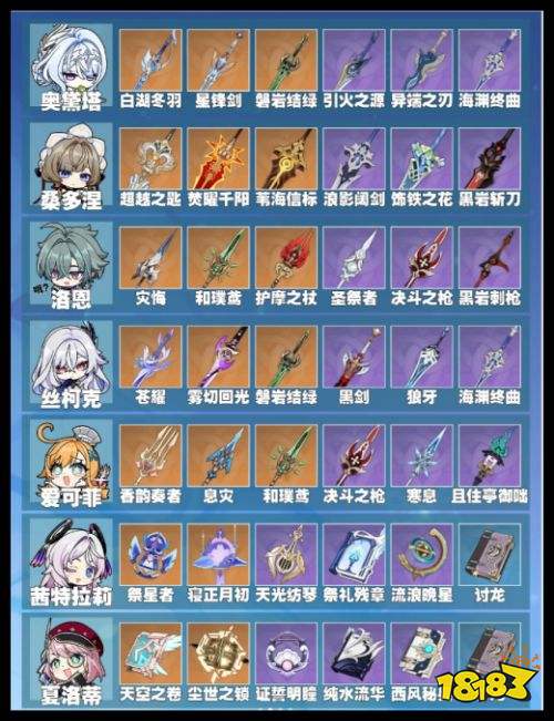原神7.0版本冰系全角色适配武器推荐 原神至冬版本角色武器攻略