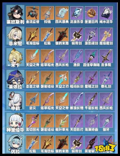 原神7.0版本冰系全角色适配武器推荐 原神至冬版本角色武器攻略