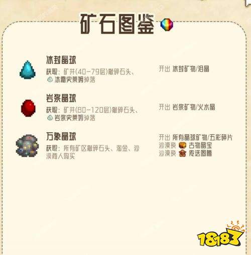 星露谷物语全矿石矿物图鉴一览 星露谷物语全矿石矿物获取攻略