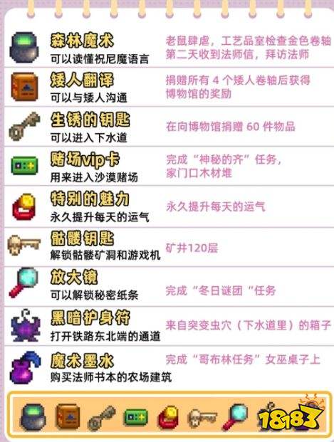 星露谷物语特殊物品获取方法 星露谷物语特殊物品获取攻略