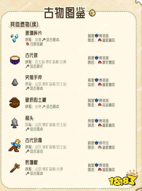 星露谷物语古物获取途径介绍 星露谷物语古物获取方法详解