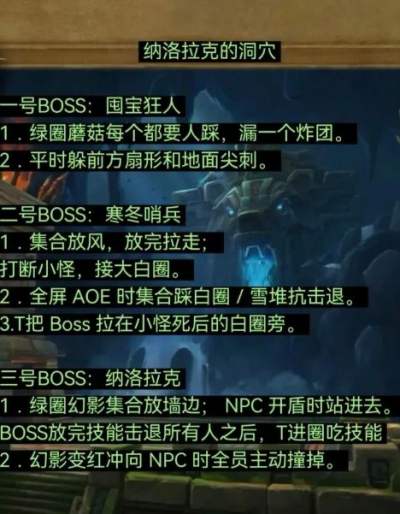 魔兽世界12.1最新五人本打法攻略 魔兽世界12.1最新五人本打法详解