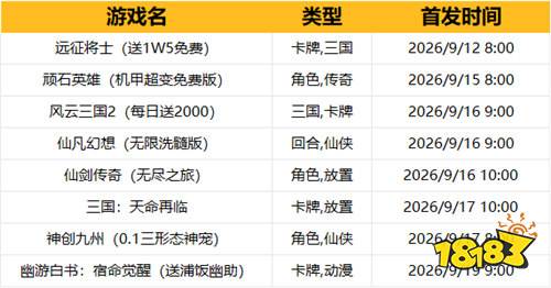 [9.14-9.20]一周新游预告：上线送千抽+满V特权，0氪也能当大佬！