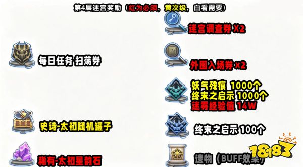 游侠网6