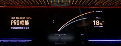 天玑9600 Pro GPU性能、能效游戏黑科技发布，手游的大Pro来了！