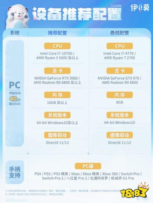 伊莫配置要求一览 伊莫配置要求介绍