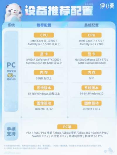 伊莫配置要求一览 伊莫配置要求介绍