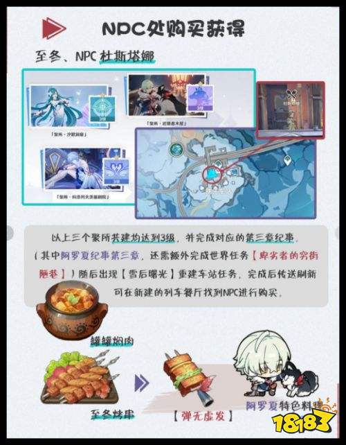 原神【罐罐焖肉】【至冬烤串】食谱攻略 阿罗夏特殊料理【弹无虚发】攻略