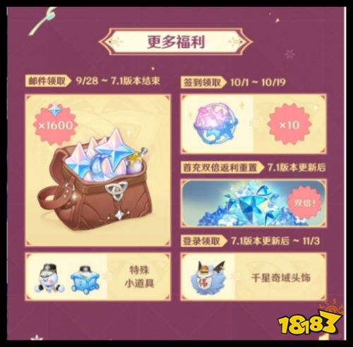 原神六周年福利有什么 原神7.1版本六周年庆送限定五星有哪些