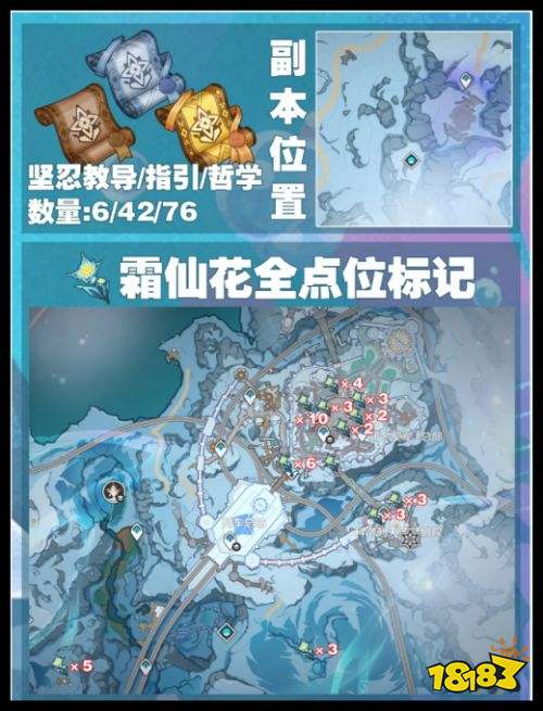 原神沃雅妮莎培养攻略 原神沃雅妮莎等级/天赋突破材料在哪里收集