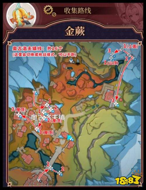 原神薇斯纳角色突破金蕨在哪里 原神7.1最新薇斯纳培养材料攻略