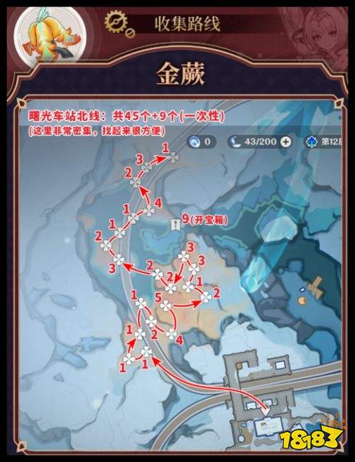 原神薇斯纳角色突破金蕨在哪里 原神7.1最新薇斯纳培养材料攻略