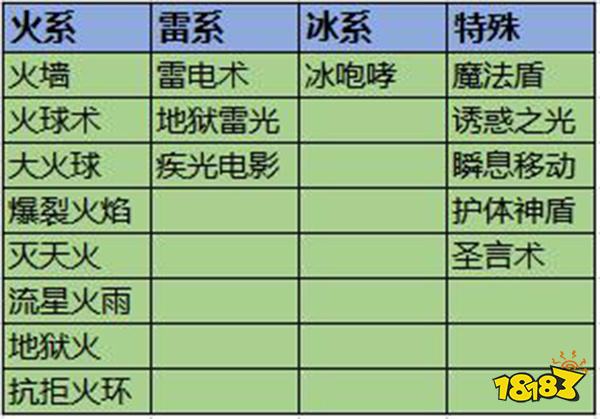 9377狂暴传奇下载