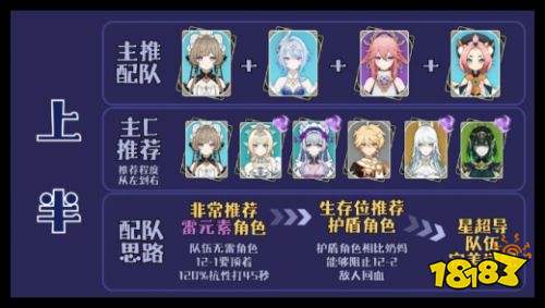 原神深境螺旋12层上半配队攻略 原神9月16更新深渊过关教学