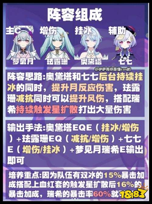 原神梦见月瑞希怎么配队 原神至冬7.0版本瑞希星扩散配队攻略