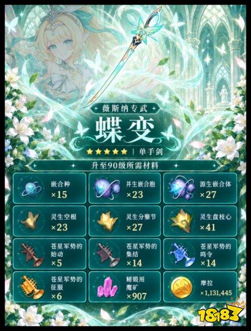 原神薇斯纳专武要刷什么材料 原神7.1版本蝶变突破材料攻略