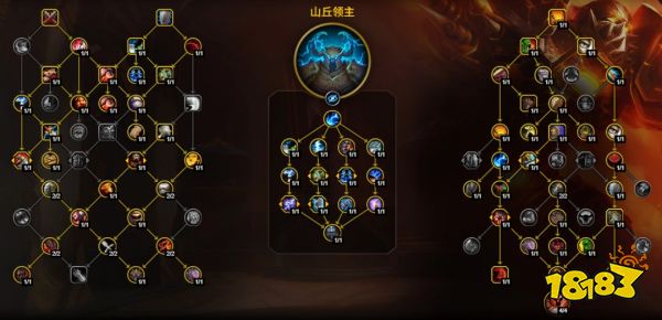 魔兽世界12.1防战大米天赋加点一览