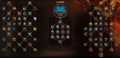 魔兽世界12.1防战大秘境天赋加点一览 魔兽世界12.1防战大米天赋加点推荐