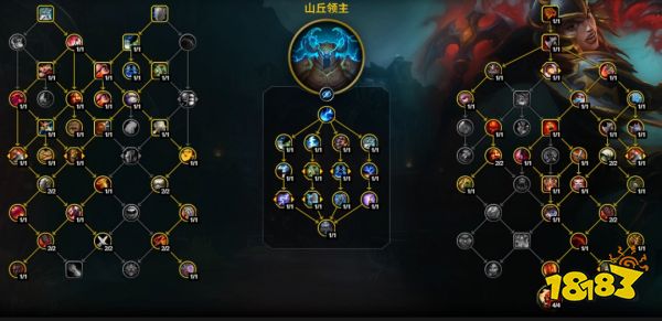 魔兽世界12.1狂暴战大米天赋加点一览